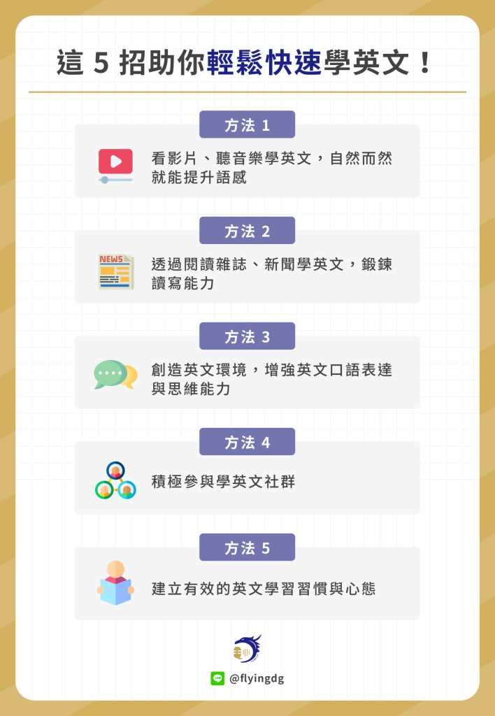 5 種日常學英文的方法